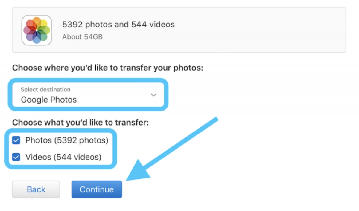 Apple får överföra foton från iCloud till Google Photo. Men inte allt 12273_4