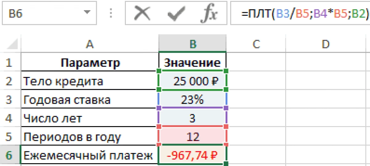 Formula korkeuden maksun laskemiseksi Excelissä 15367_2