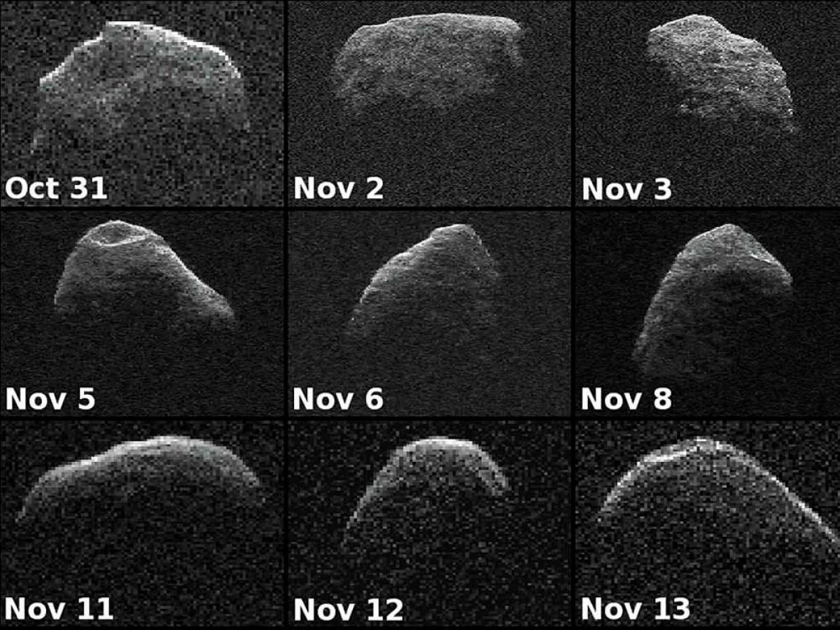 在2020年，一名小行星的記錄數量飛過地球 15591_1