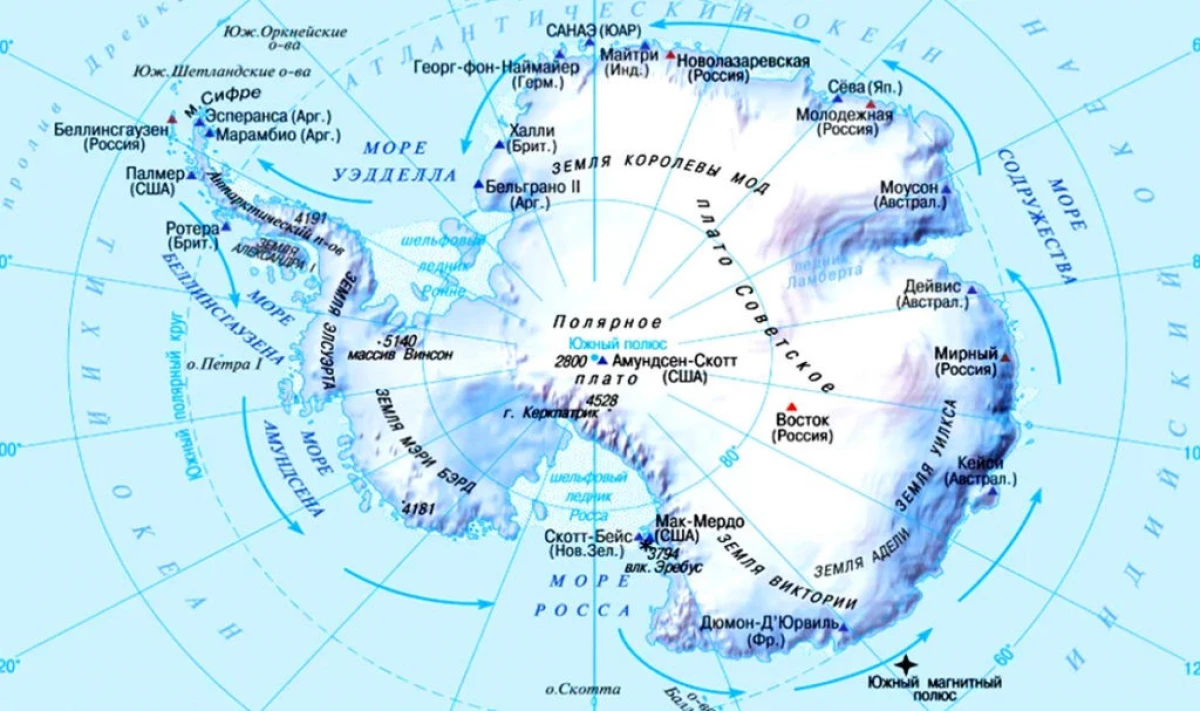 Wo wird der Kompasspfeil auf dem Nord- und Südpol zeigen? 17471_2