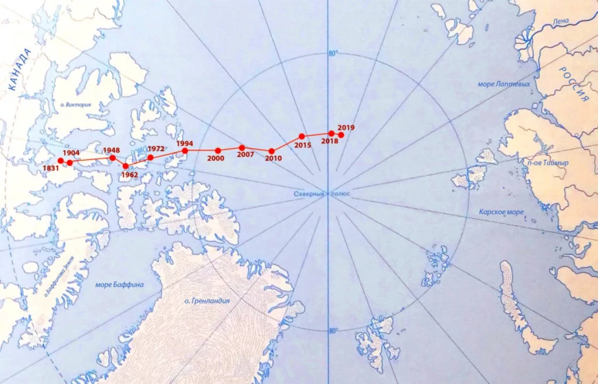 היכן תופיע חץ המצפן על הקוטב הצפוני והדרום? 17471_3