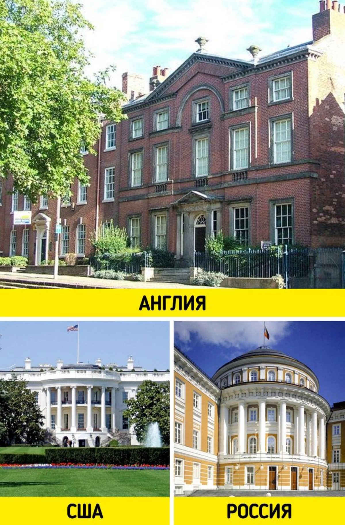 6 gaya seni bina tradisional yang di negara-negara yang berbeza kelihatan berbeza 1748_10