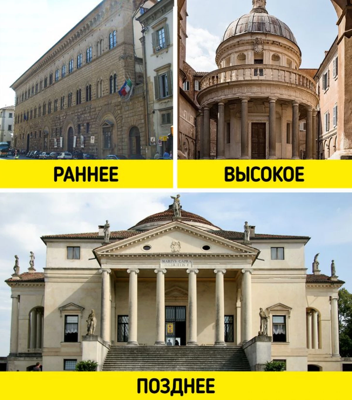 6 traditionelle architektonische Stile, die in verschiedenen Ländern völlig anders aussehen 1748_4