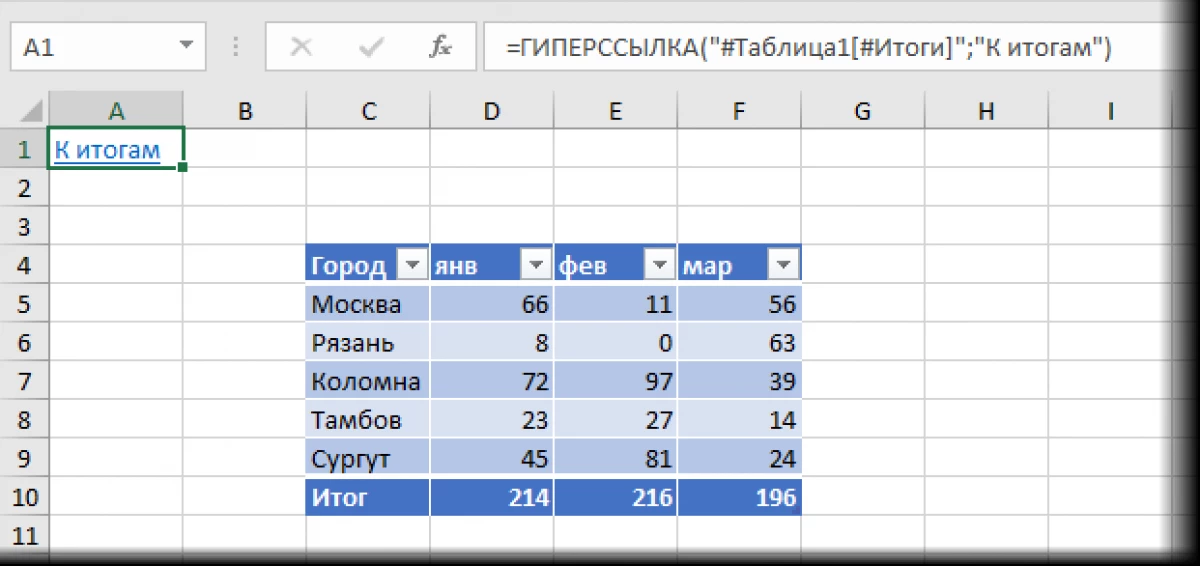 Hvordan lage en lenke til Excel. Skaper lenker til Excel til et annet ark, på en annen bok, Hyperlink 20388_25