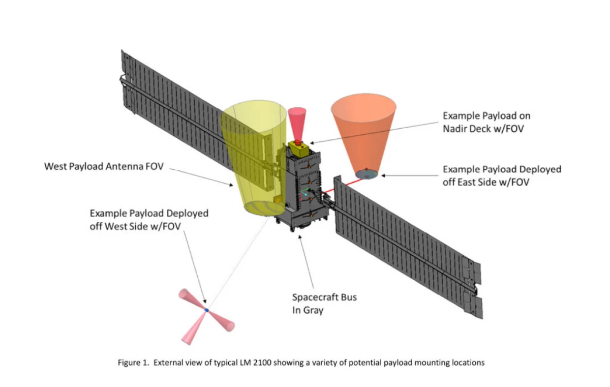 New GPS 3F satellites can be changed computers right in orbit 21466_1