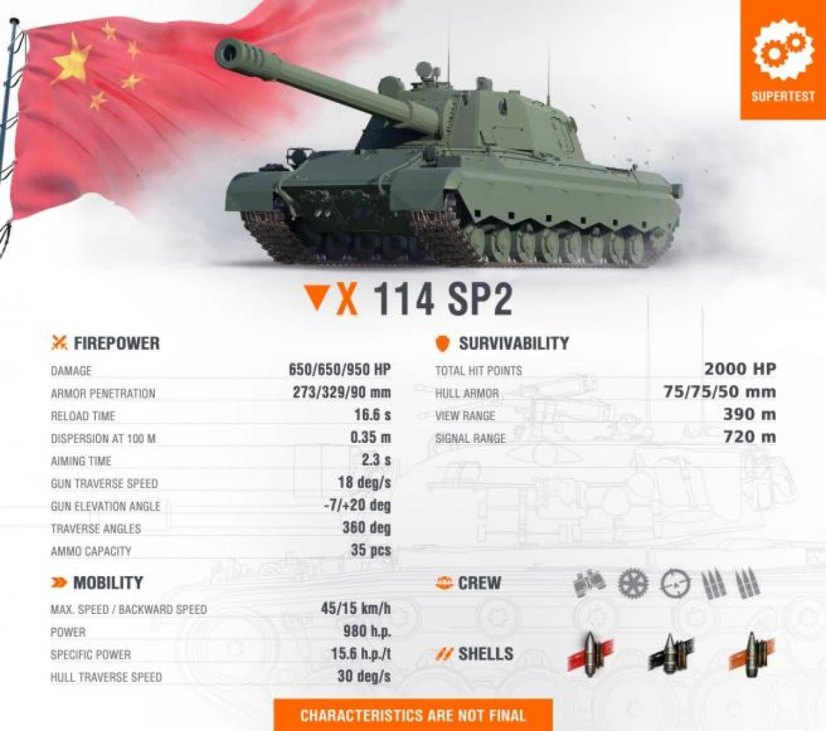 Yeni tanklar hansı yeni tanklar təqdim ediləcək və yeni bir sümük mağazasında 2021 tank dünyası 21822_3
