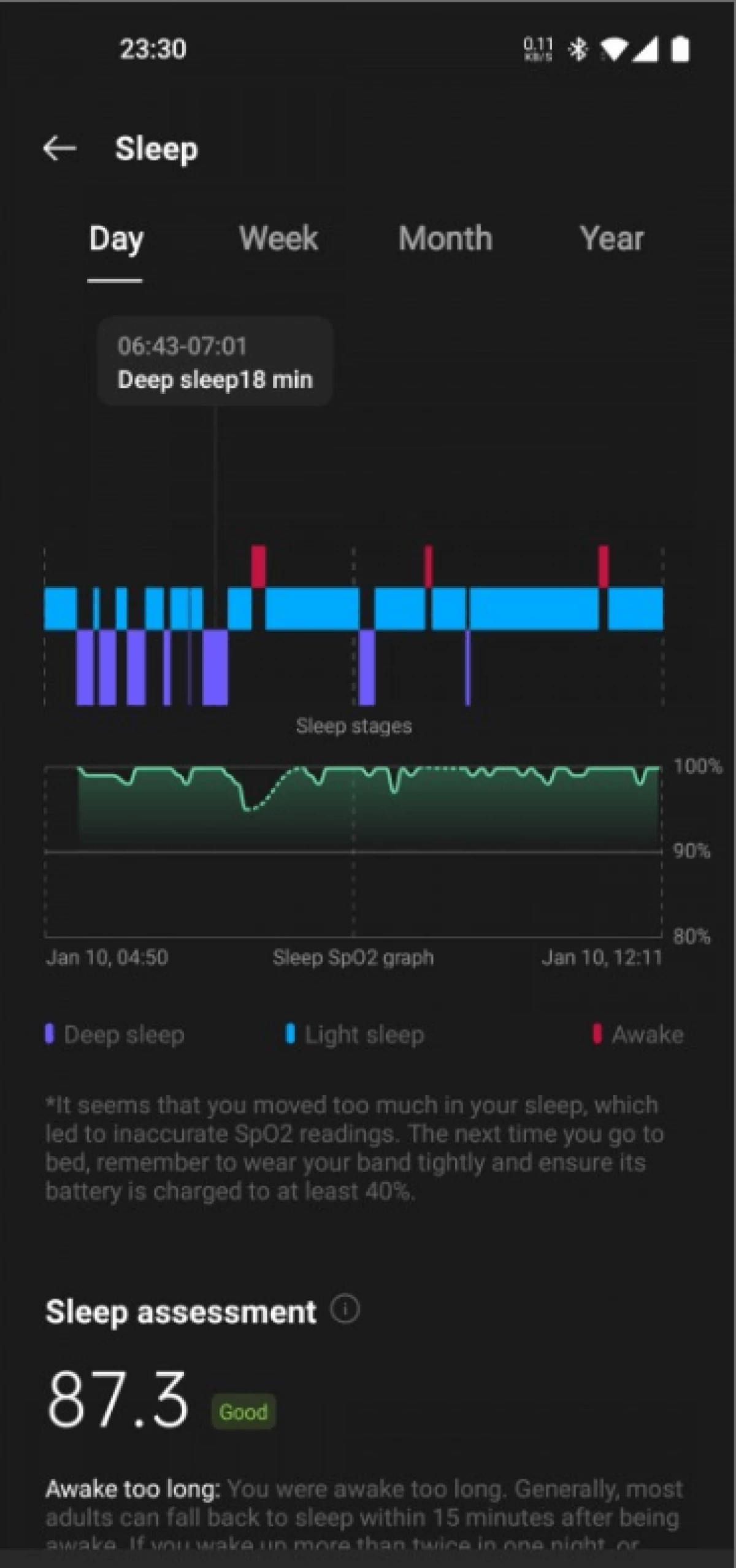 Преглед на OnePlus Band, споредување со други брендови 22392_6