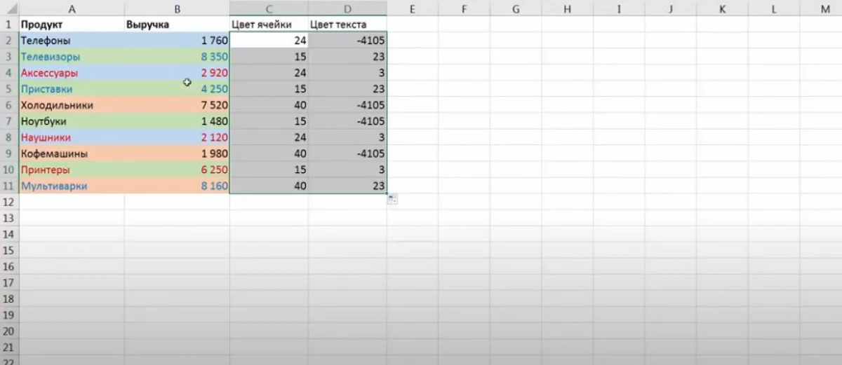 Hogyan szűrhet adatokat az Excel színben 305_10
