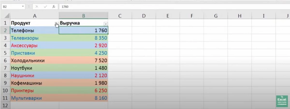 Hogyan szűrhet adatokat az Excel színben 305_3