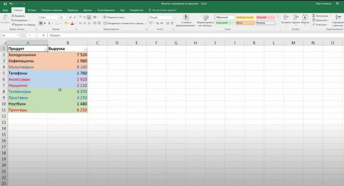 Hogyan szűrhet adatokat az Excel színben 305_7