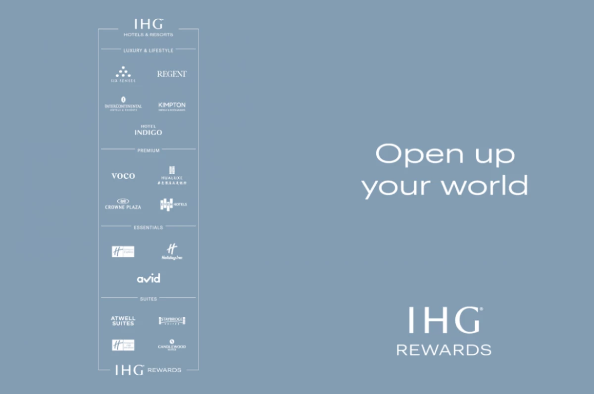 IHG Hotels & Resorts päivittää master-brändinsä 3301_3