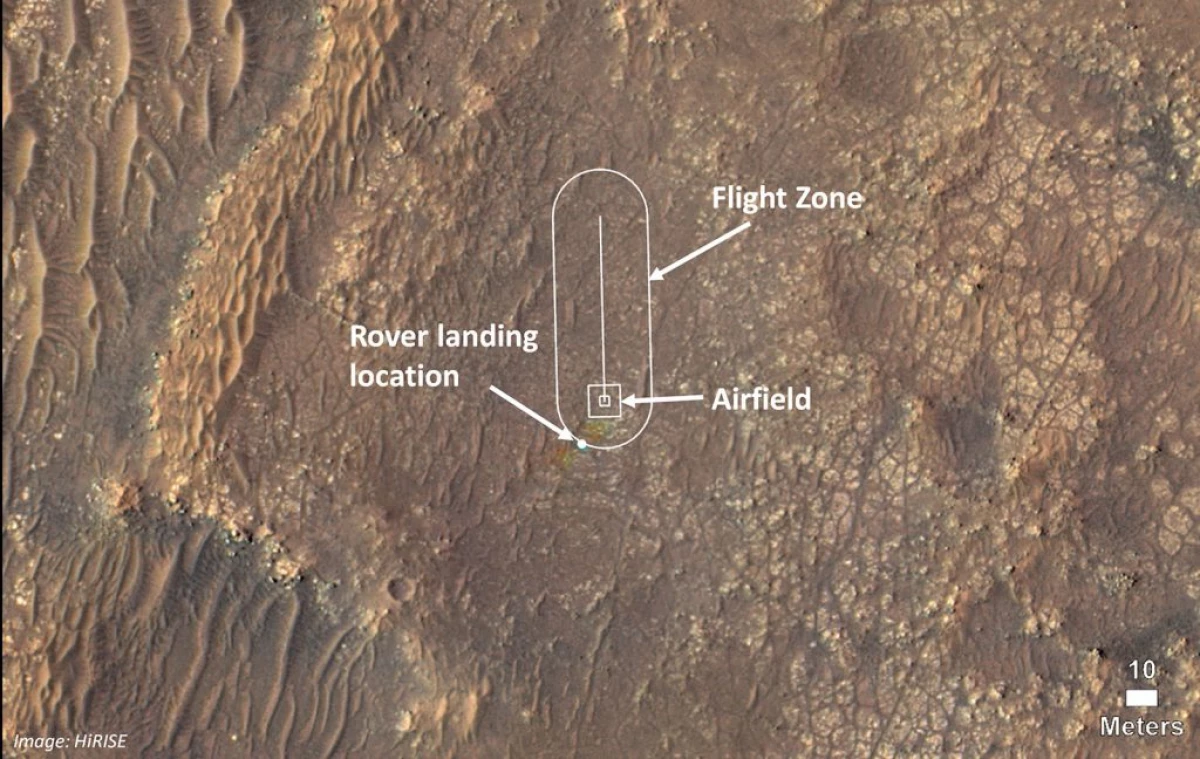 De Martian Helikopter preparéiere sech fir de Fluch: Ausdauer huet säi Schutzdeckel erofgeholl an an de 