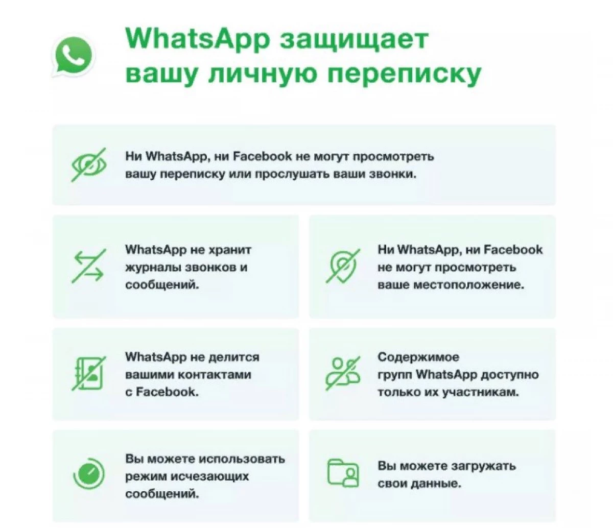 WhatsApp יהיה לשתף נתוני משתמש מ - Facebook. רשותך לא תשאל 6388_5