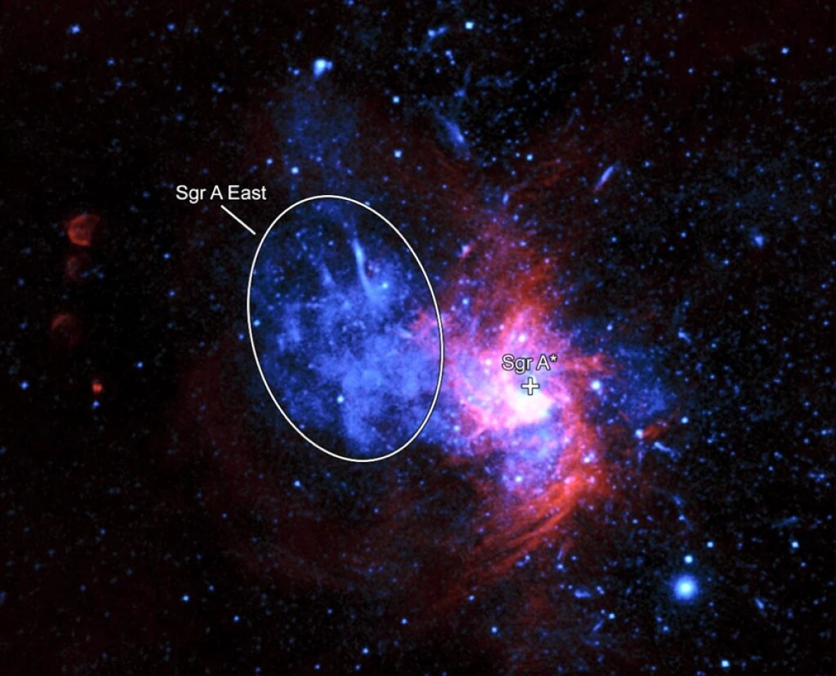 In de buurt van het centrum van onze Melkweg werd een supernovae ontdekt 9163_2