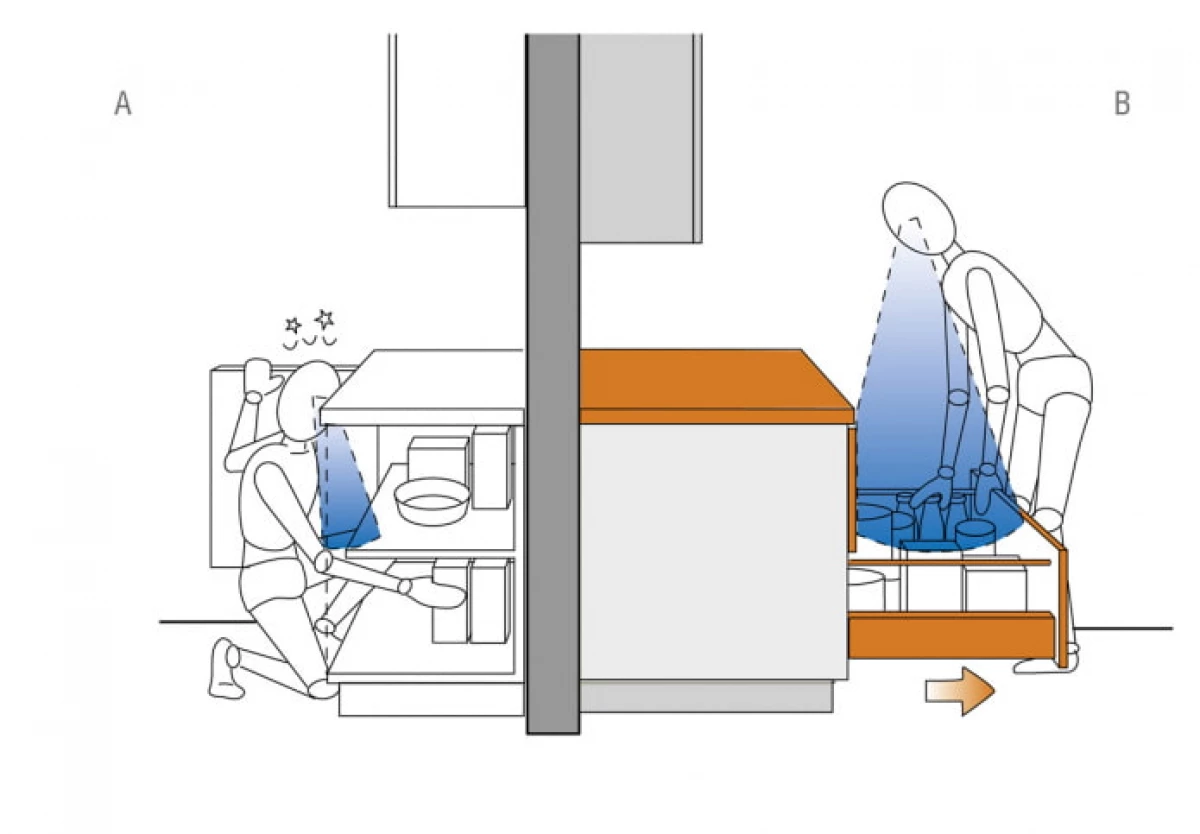 Dimensioni per cuffia da cucina - Guida dettagliata per creare una cucina confortevole e premurosa 9922_4