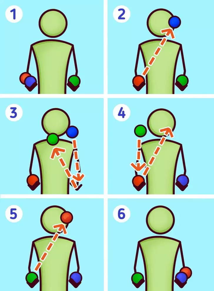Kako žonglirati 10875_7