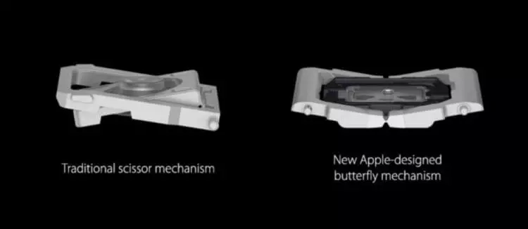 Apple- ը դատի է տվել MacBook- ում «Butterfly» ստեղնաշարի օգտագործումը 12658_2