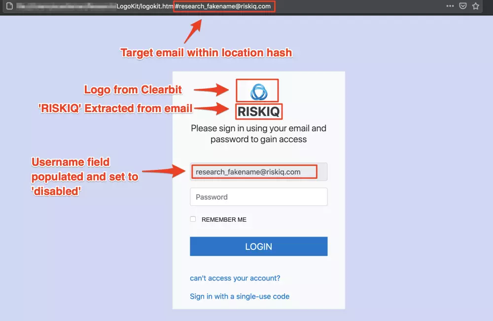 Et nytt hacker-verktøy lar deg lage phishing sider i sanntid 12802_2