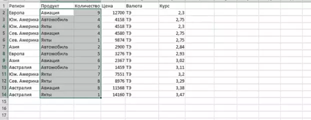 Excel 2010-ны Excel 2010-ны ничек өстәргә 1348_1
