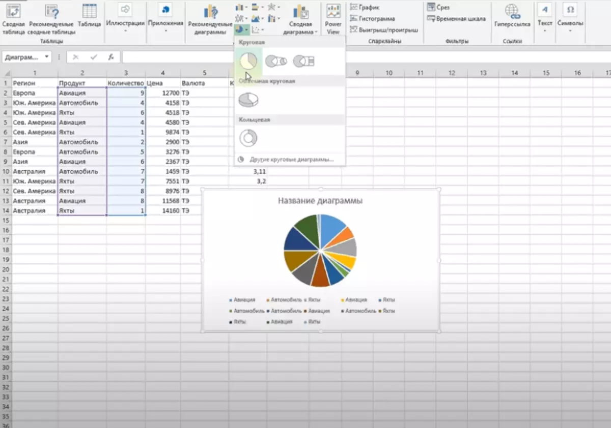 Excel 2010-ны Excel 2010-ны ничек өстәргә 1348_2