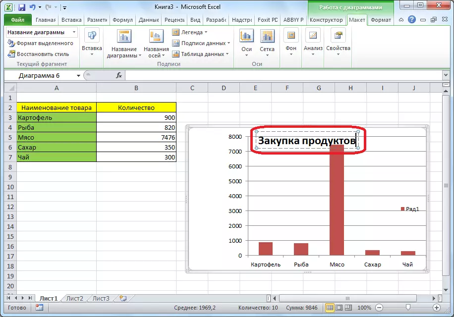 Kuidas lisada legendi Excel 2010 diagrammi 1348_6