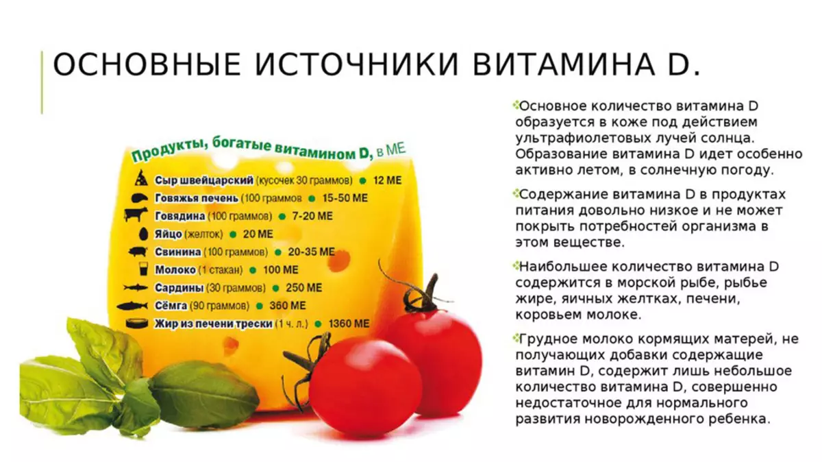 Masanin ilimin halittar Rasha Alla Demidov yayi gargadi game da hadarin rashi Vitamin D 15576_4
