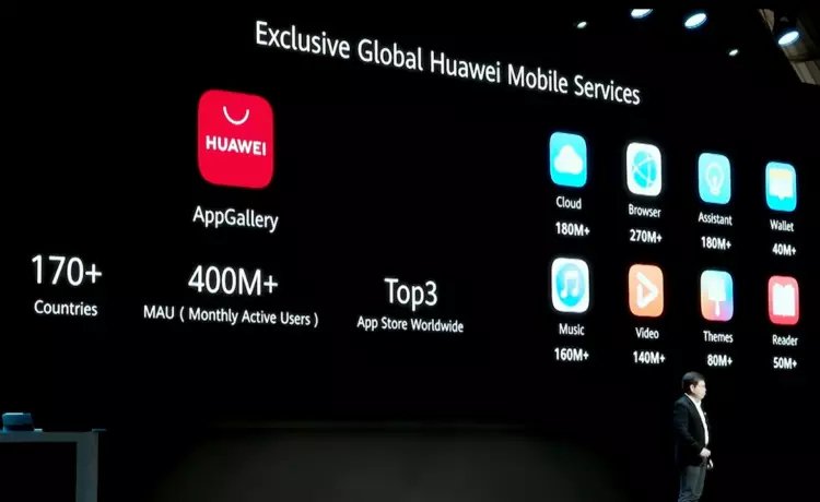 Huawei қызметтері Android смартфондарын орнатуды бастайды 17081_1