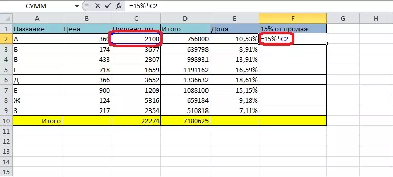 Hoe om die persentasie van die getal in Excel te bereken. Hoe om 'n belang in Excel te bereken 17608_12