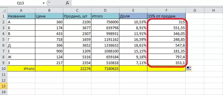 Hoe om die persentasie van die getal in Excel te bereken. Hoe om 'n belang in Excel te bereken 17608_13