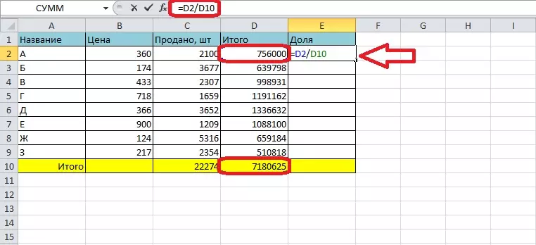 როგორ გამოვთვალოთ რიცხვის პროცენტული რაოდენობა Excel- ში. როგორ გამოვთვალოთ ფსონი Excel- ში 17608_6