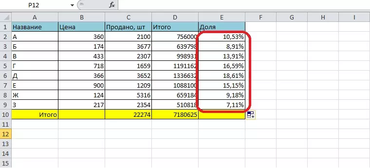 Sådan beregnes procentdelen af ​​tallet i Excel. Sådan beregnes en indsats i Excel 17608_8
