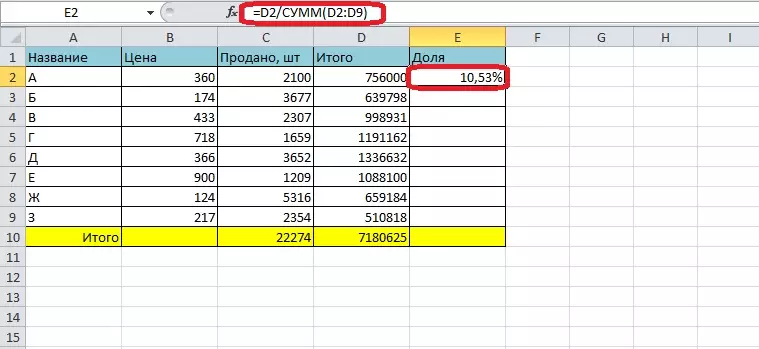 როგორ გამოვთვალოთ რიცხვის პროცენტული რაოდენობა Excel- ში. როგორ გამოვთვალოთ ფსონი Excel- ში 17608_9