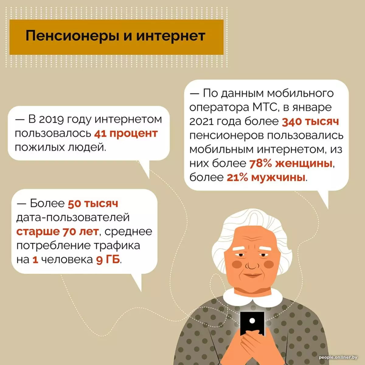 Si jetojnë pensionistët në Bjellorusi? Ne fillojmë një projekt të ri për moshën e vjetër, kubashka dhe reformat 19551_6
