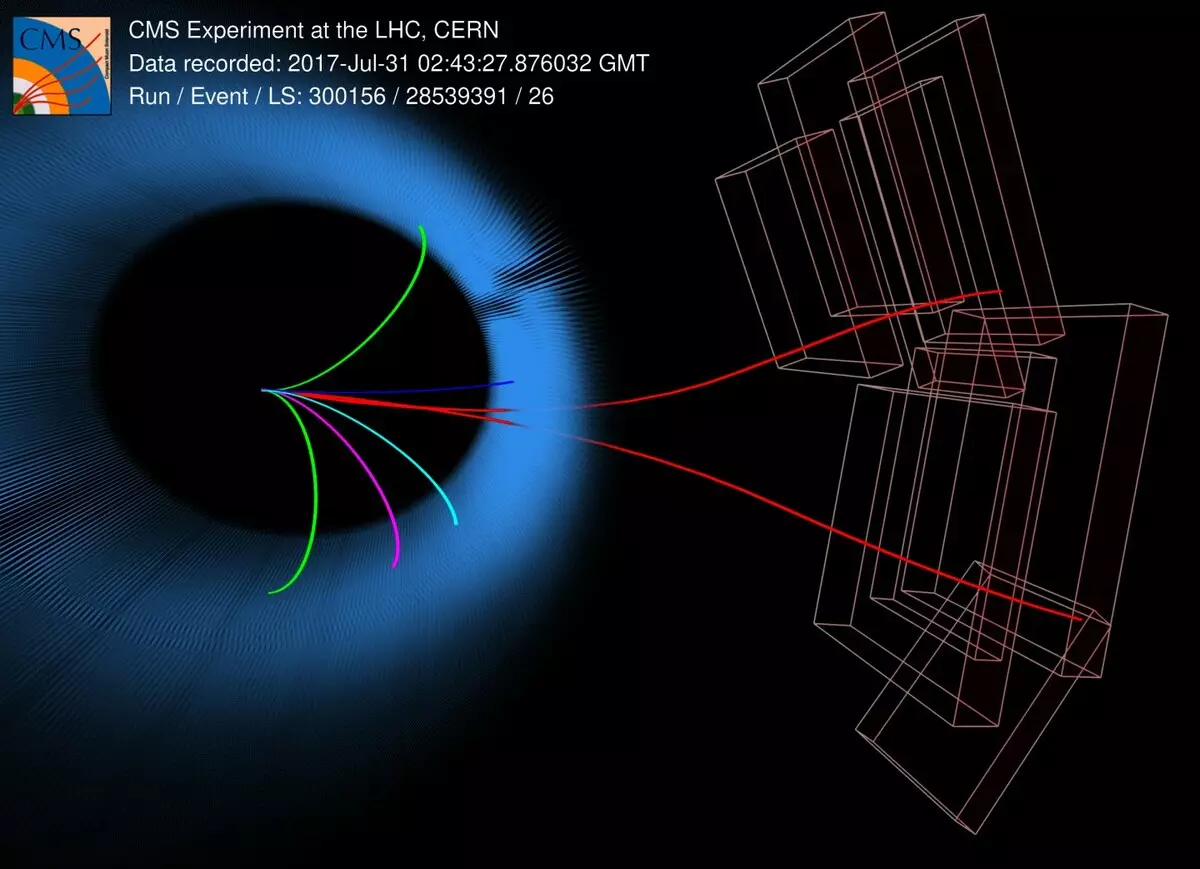 Resonance mpya ilipatikana katika jaribio la CMS kwenye Great Hadron Collider huko Cern 19582_1