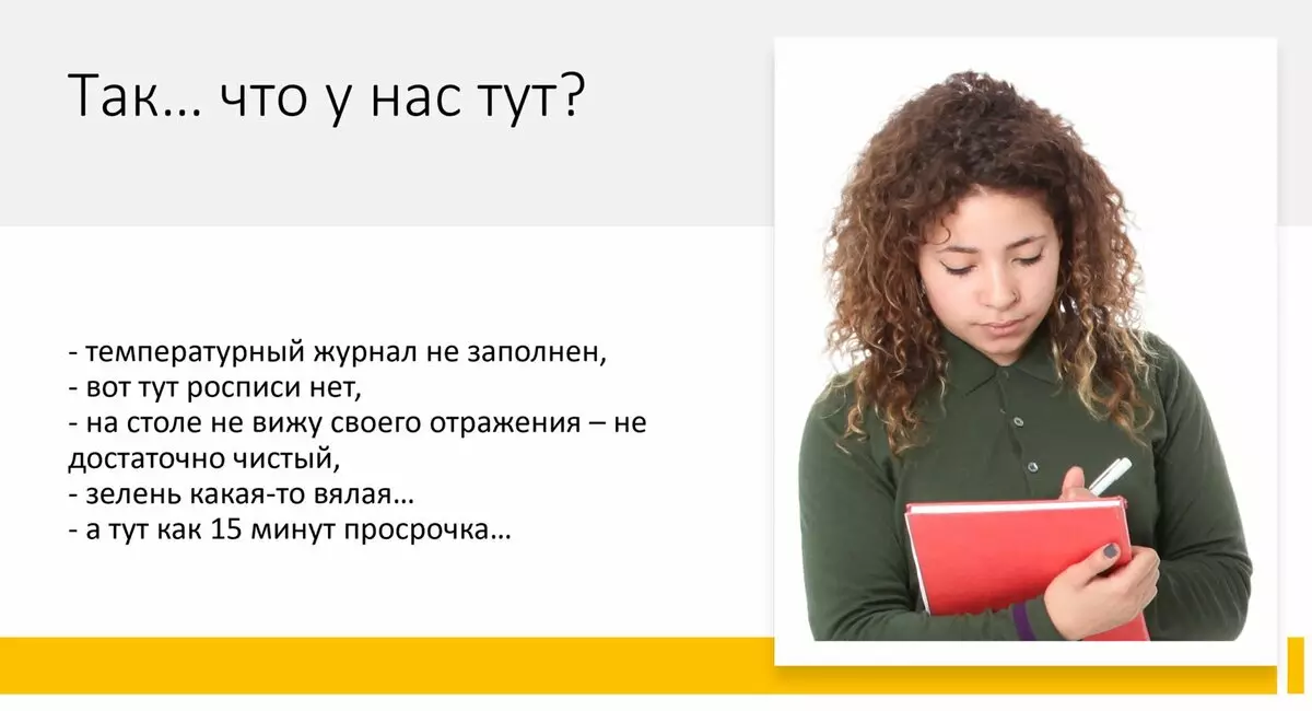 Эксперт па ХАССП - хто ты? Якім ты павінен быць? Інтэрв'ю з Аляксеем Фёдаравым. 21620_3