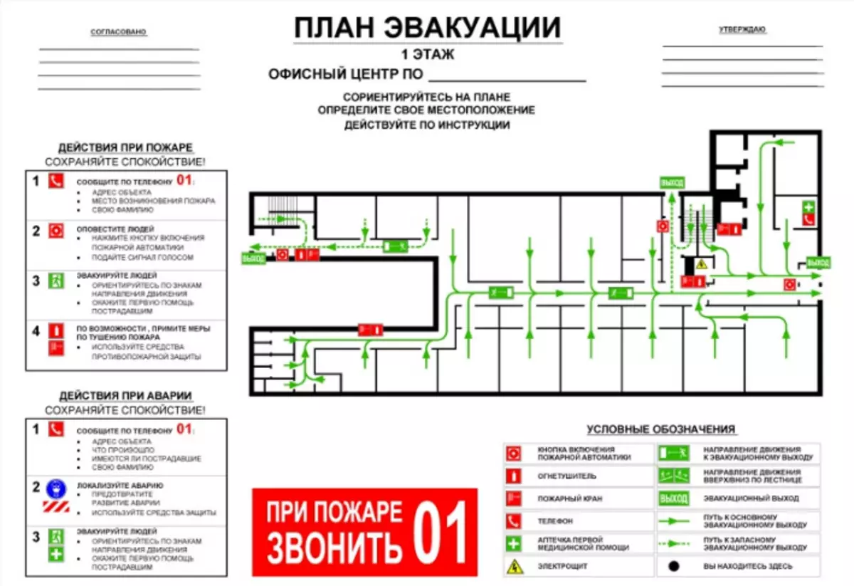 Işden işden nädip peýdalanmaly? 22452_3