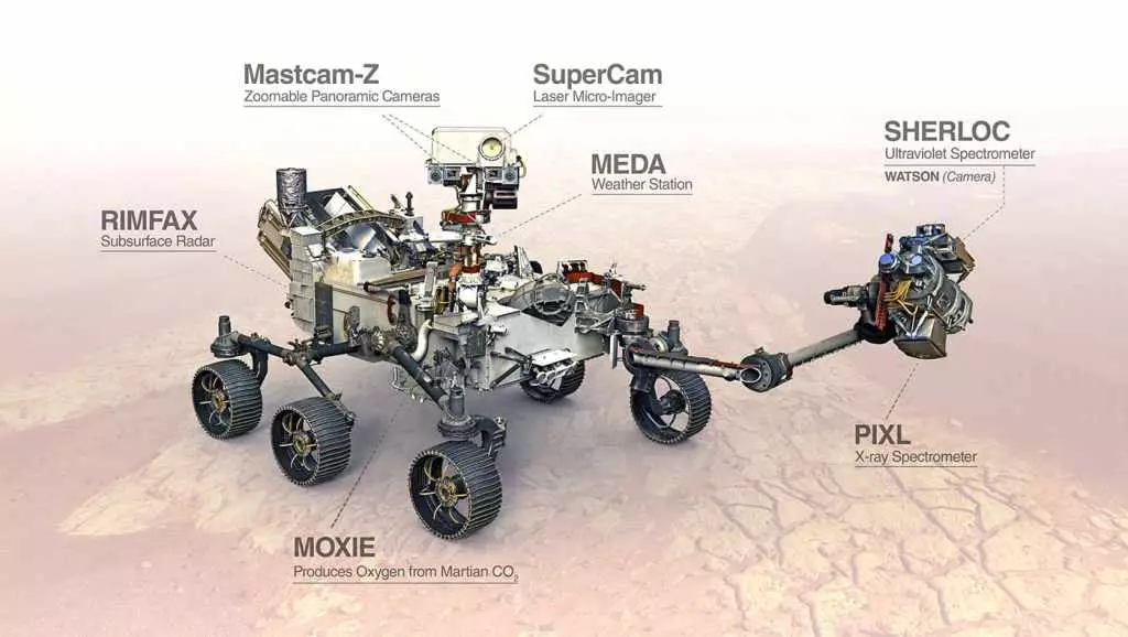 Угодиловање маршираних и електрична хеликоптер ГАГЕНТИРАНО је успешно слетило на Марс 2537_5