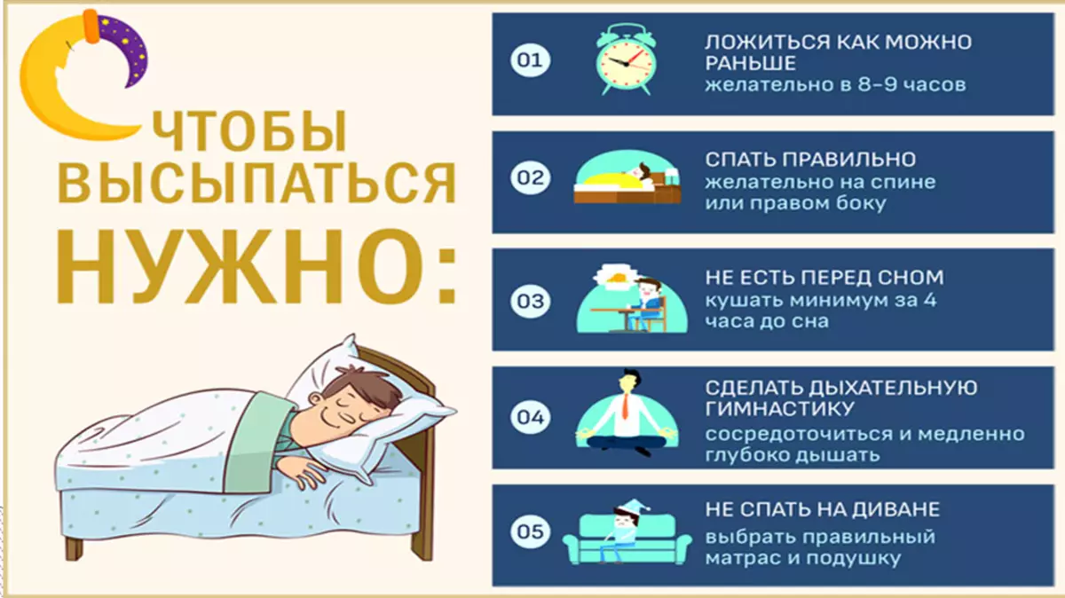Zinātnieki sauca efektīvus veidus, kā uzlabot miegu 4696_5
