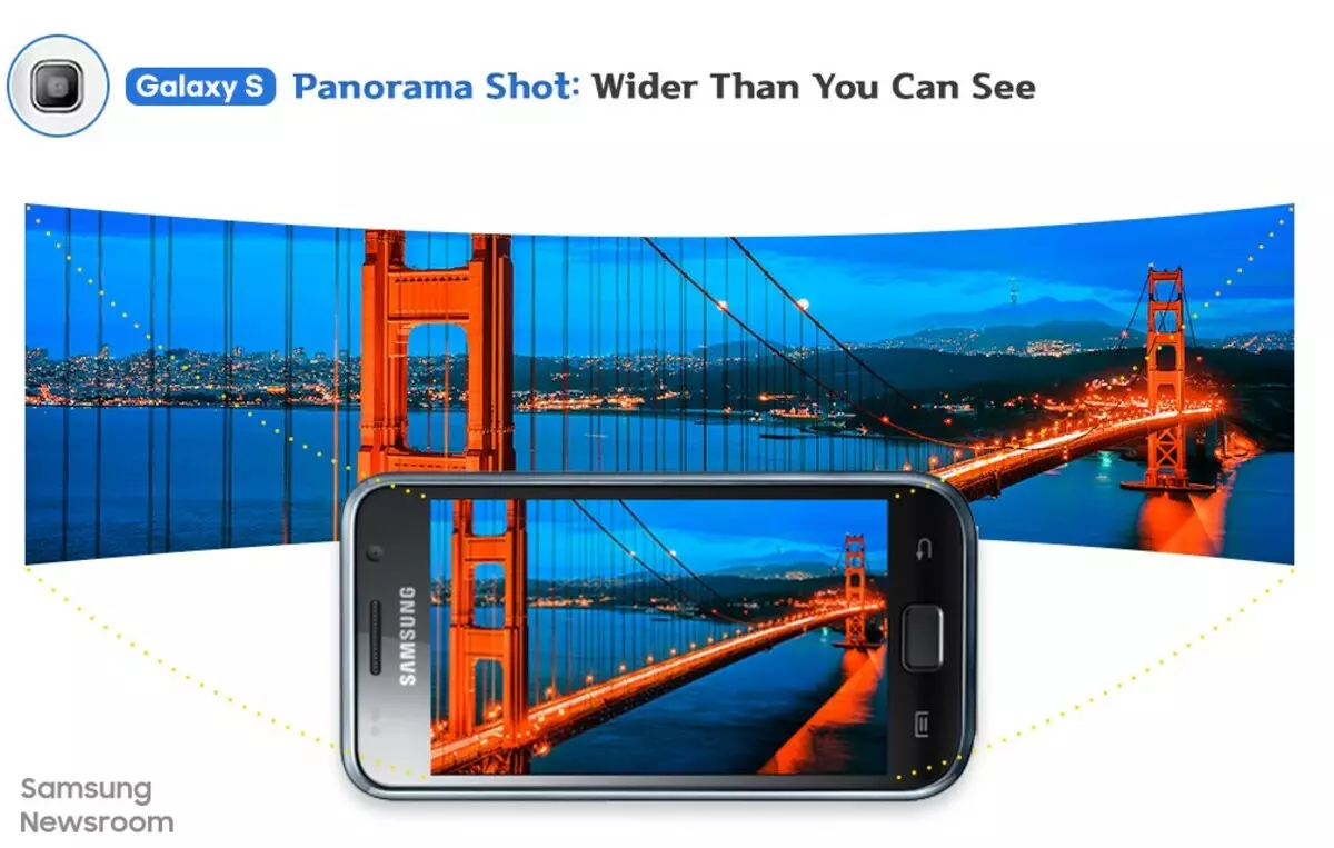 Як развіваліся камеры ў лінейцы Samsung Galaxy S 4698_2