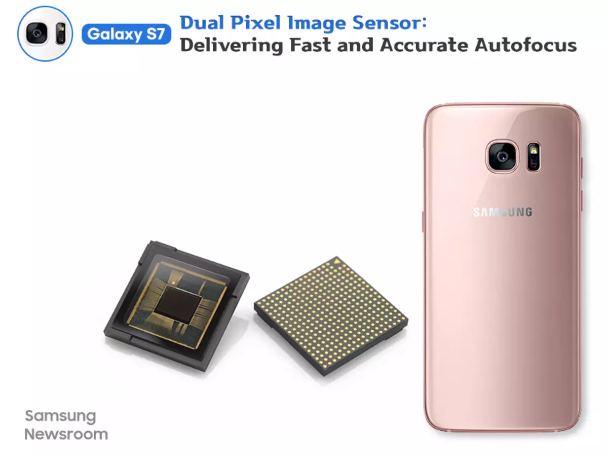 Cómo las cámaras en la alineación de Samsung Galaxy S desarrolladas 4698_8