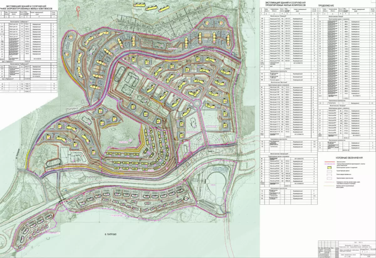 Un nou plan de proiect pentru regiunea Patrox vizează aprobarea 5777_3