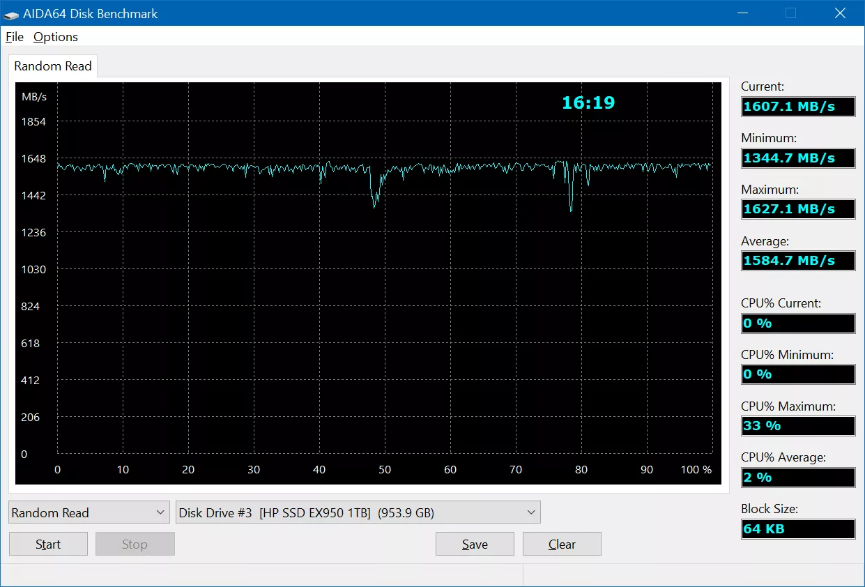 Testkörning SSD HP EX950 6501_24