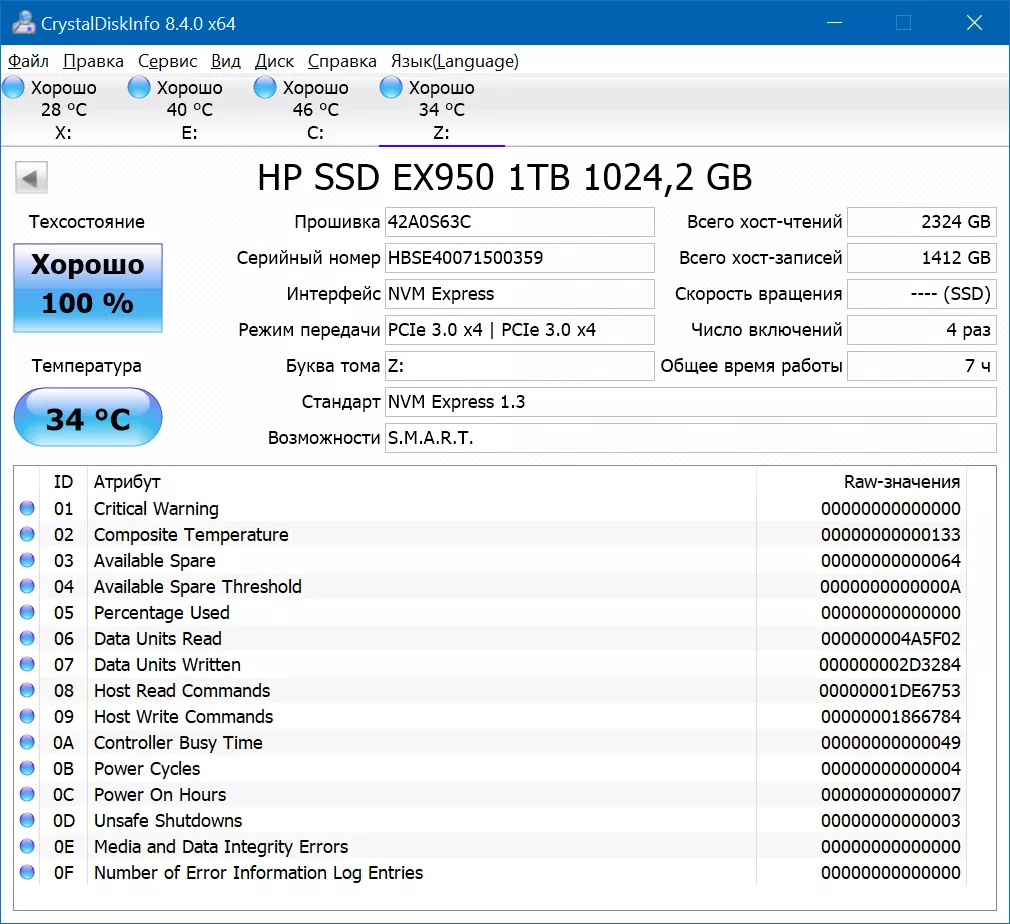 Hifadhi ya mtihani SSD HP EX950. 6501_6
