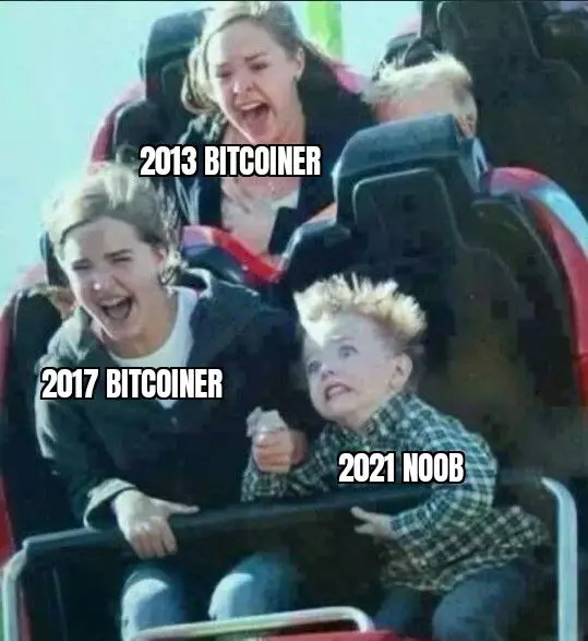 2020 a Memes - Erënnert Dir Iech déi wichtegst Eventer vu Crypto Industrie mat engem Laachen 7185_8