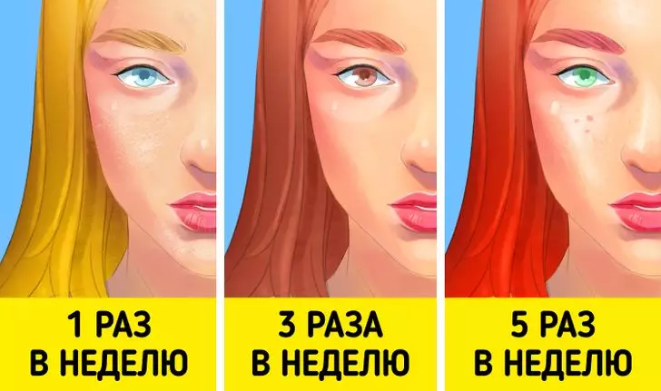 Si të zgjidhni lëkurën për fytyrën 8227_6