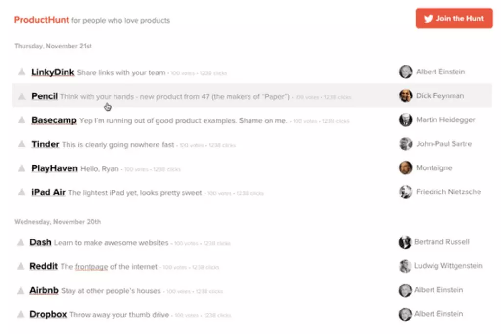 Product Hunt: How from the mailing list has grown platform for new products 938_7