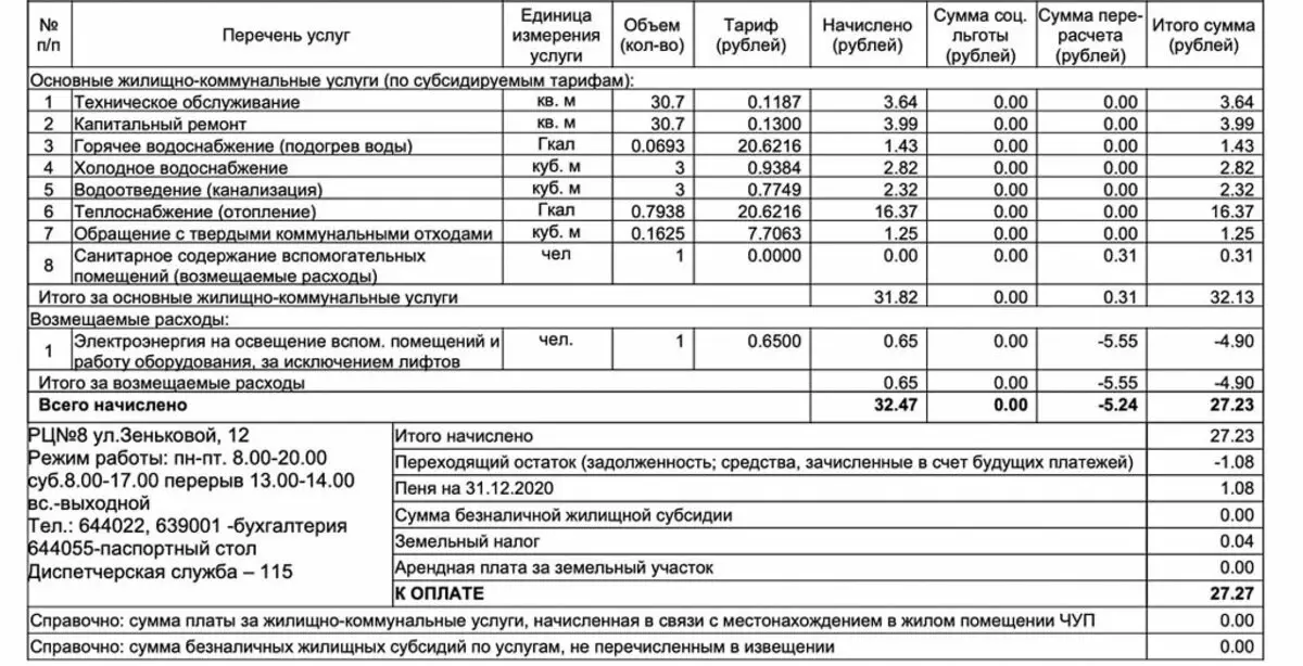 Mitte rasva, kuid must auk. Valgevenelased said esimese magustatud maksete 9426_5